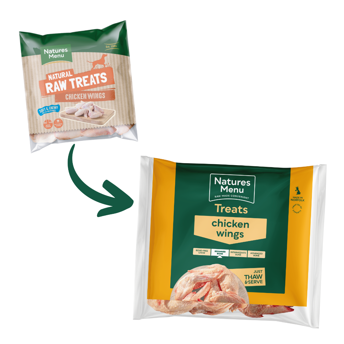 Natures Menu Chicken Wings Raw Chews 1kg - Image 4